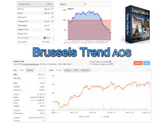 Brussels Trend nahledovy obrazek