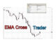 EMA Cross Trader náhled