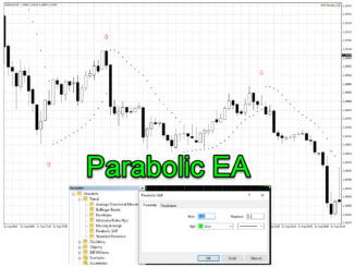 Parabolic EA nahled PSAR AOS