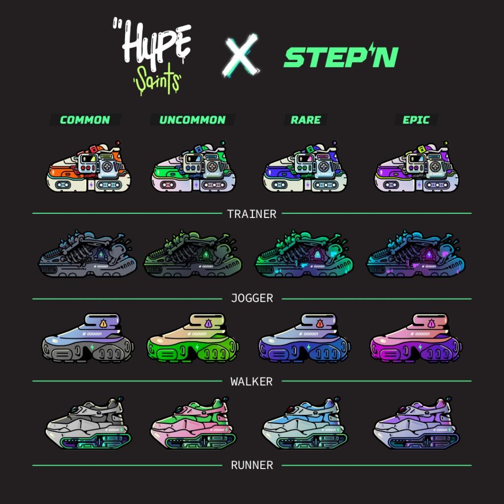 Stepn Hype Saints common uncommon rare epic trainer jogger walker runner